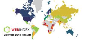 Web-Index-Map-link