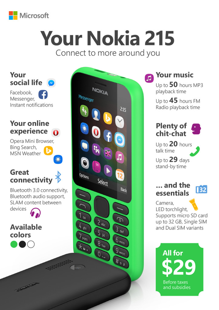 Nokia-215-infographic