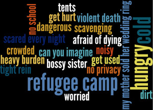 Refugee_camp_wordle